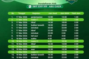 Kelas Digital Marketing Kediri