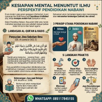 Kesiapan Mental Menuntut Ilmu