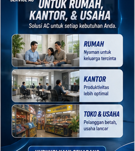 AC Kurang Dingin? CoolMax Solusinya!