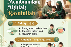 Membumikan Akhlak Rasulullah: Panduan Orang Tua Mengajarkan Sifat Siddiq dan Amanah pada Anak Generasi Alpha