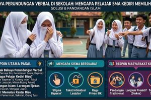 Bahaya Perundungan Verbal di Sekolah: Mengapa Pelajar SMA Kediri Memilih Bisu?