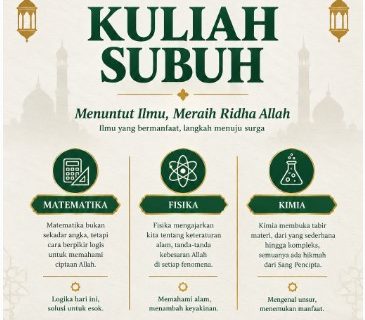 Poster Kuliah Subuh Dewan Dakwah Kediri bertema Rekonstruksi dan Kontribusi Peradaban Islam dalam Sains Eksakta.
